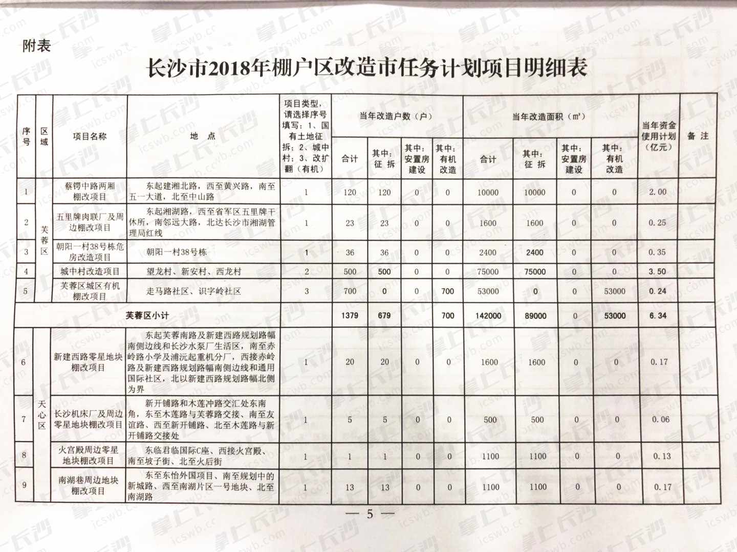 （点击可放大）