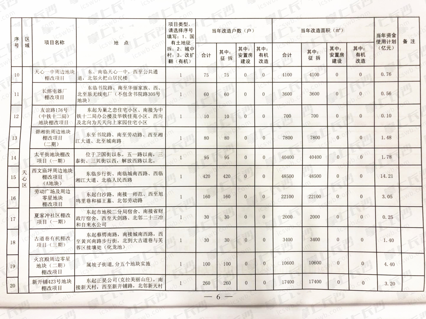 （点击可放大）