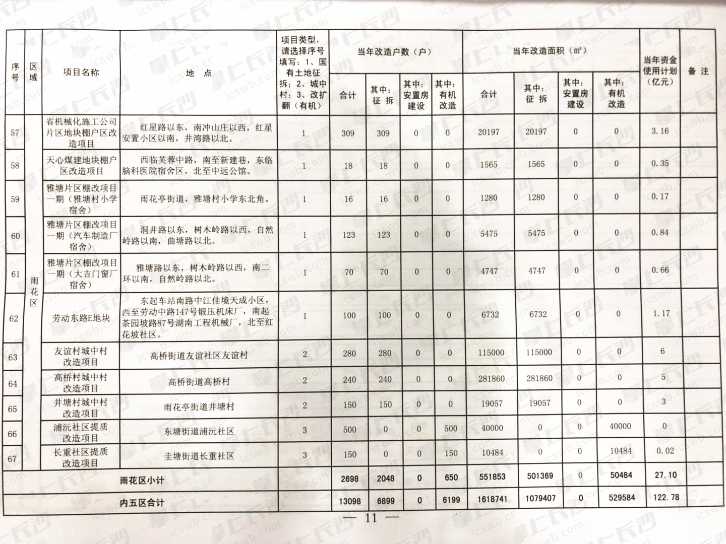 （点击可放大）