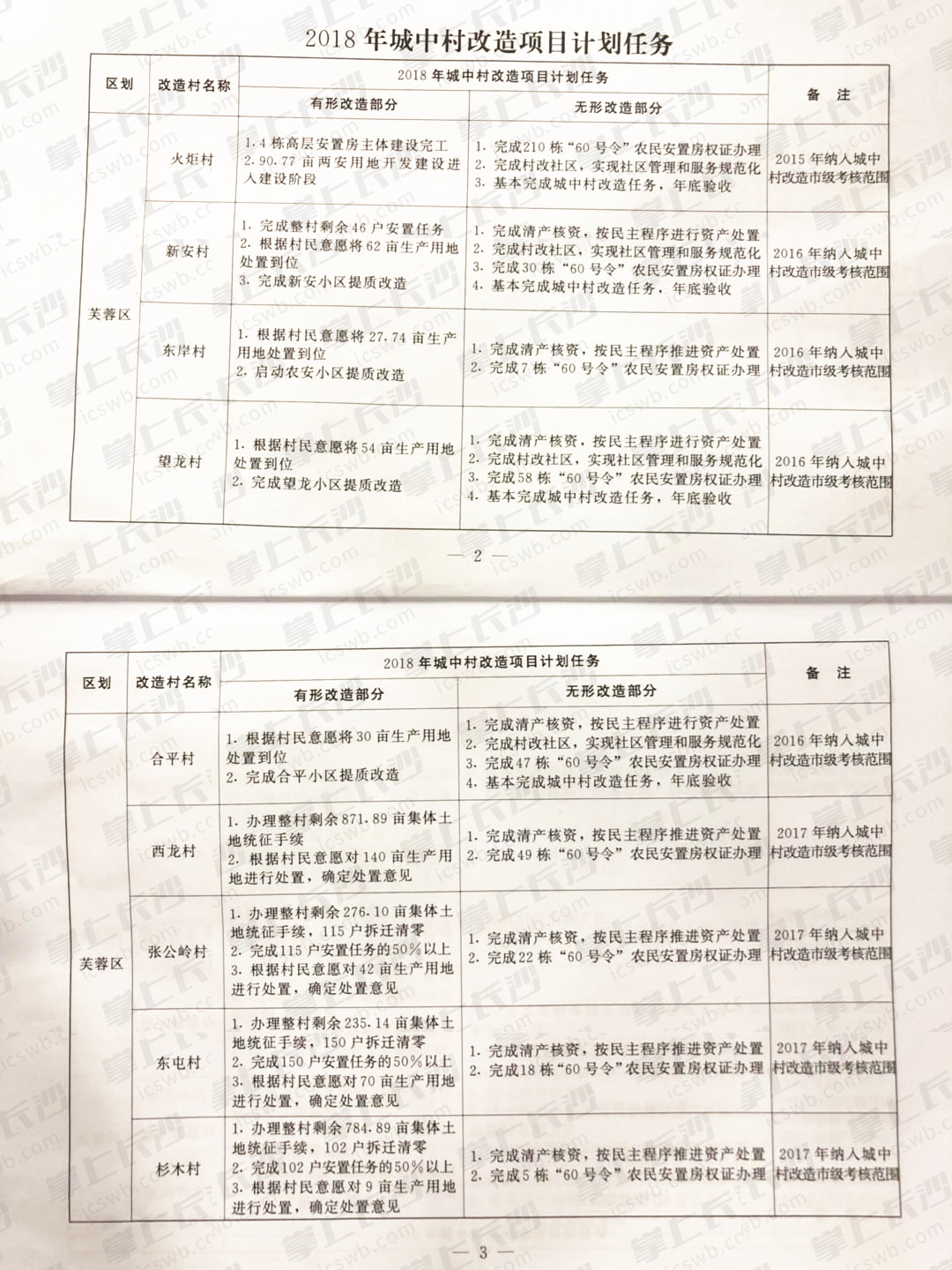 （点击可放大）