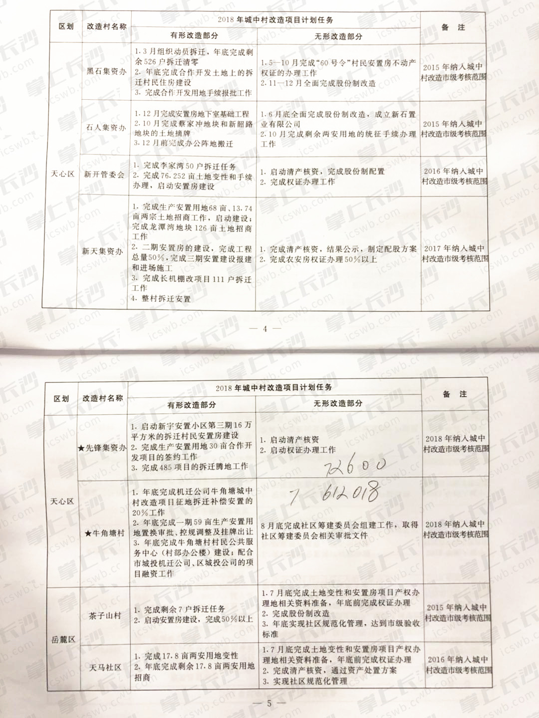 （点击可放大）