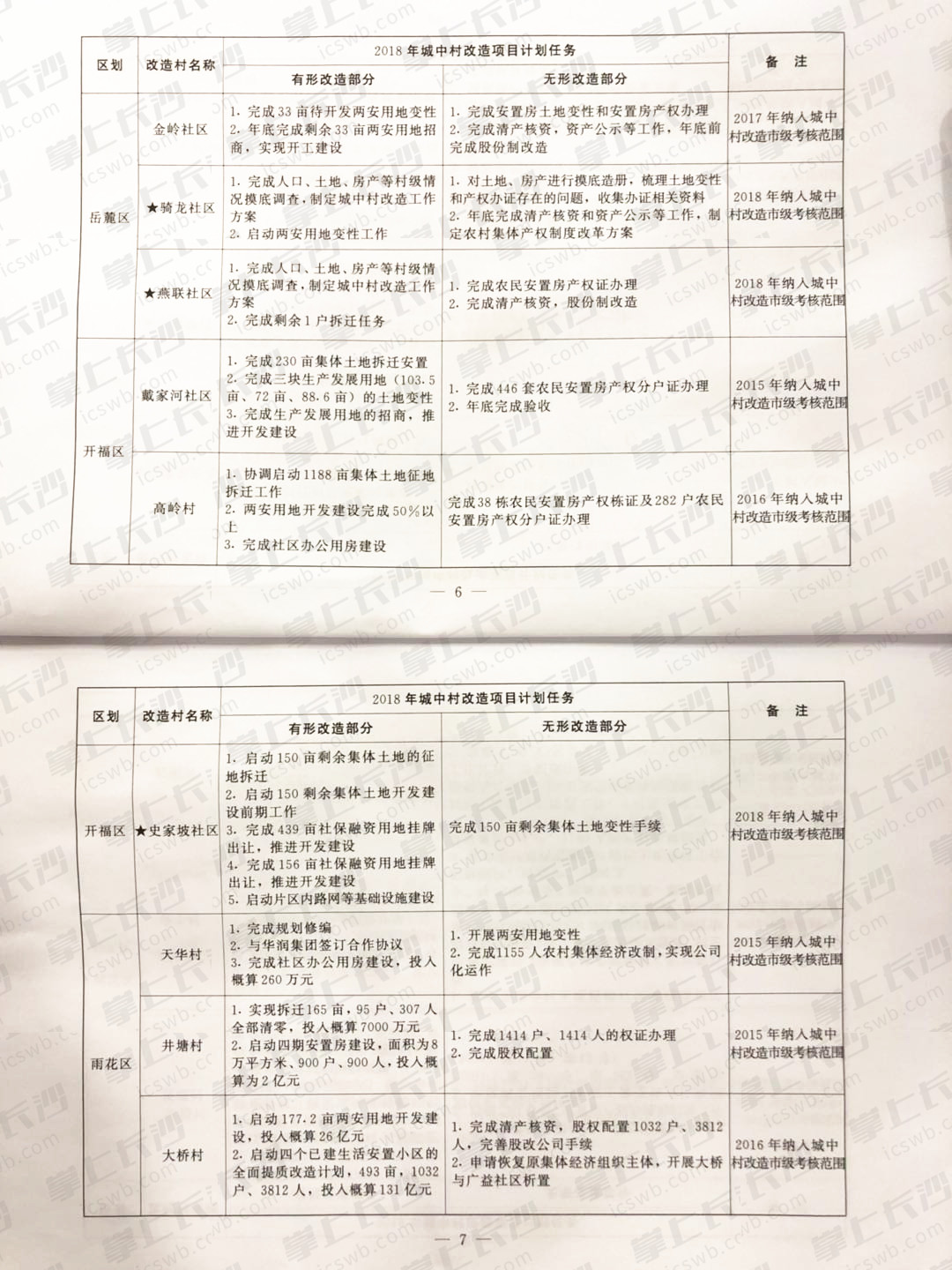 （点击可放大）