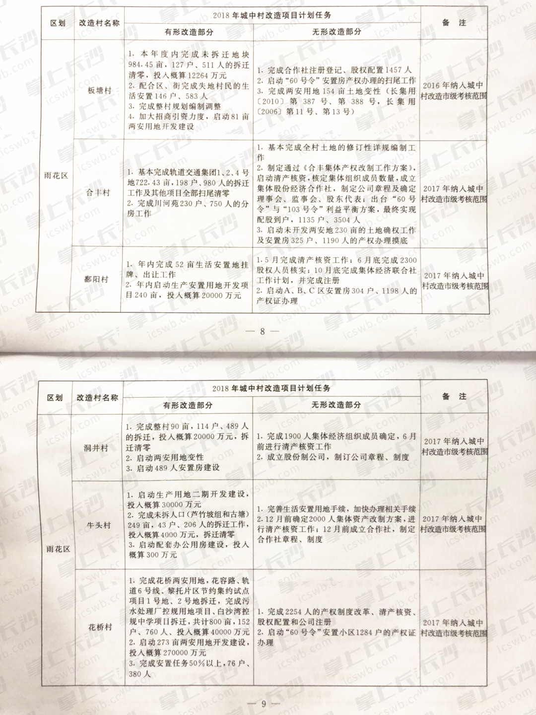 （点击可放大）
