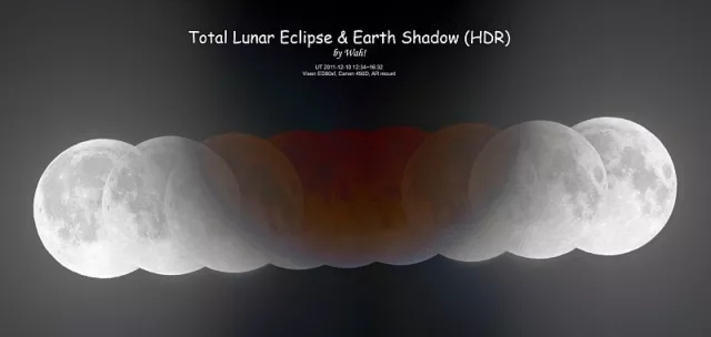 月全食过程。图片来源：http://www.skyandtelescope.com/