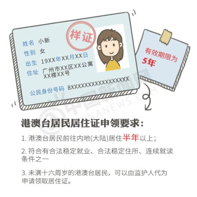 制图：曹梦媛。