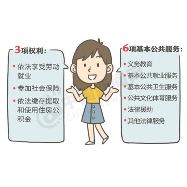 制图：曹梦媛。