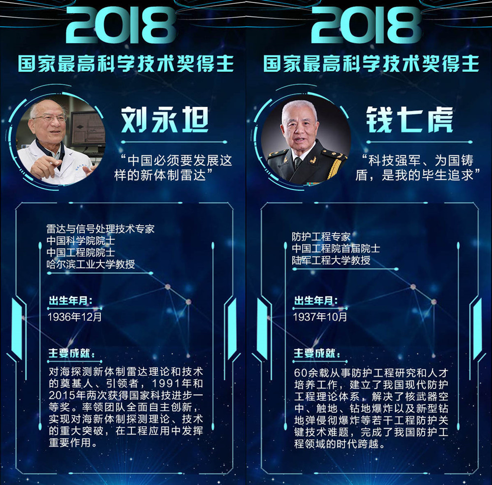 图来自人民日报