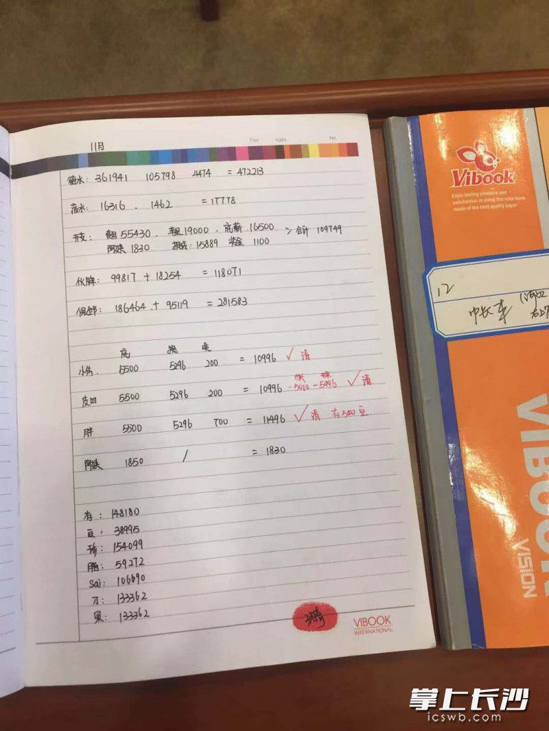 警方查获的账本。长沙晚报全媒体记者 朱炎皇 摄
