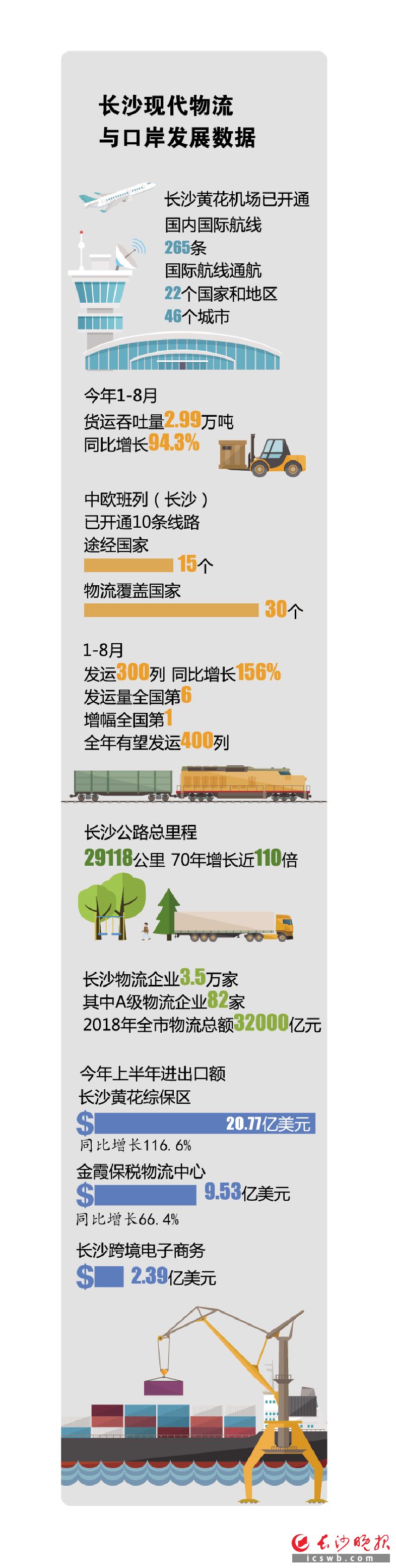 王斌制图