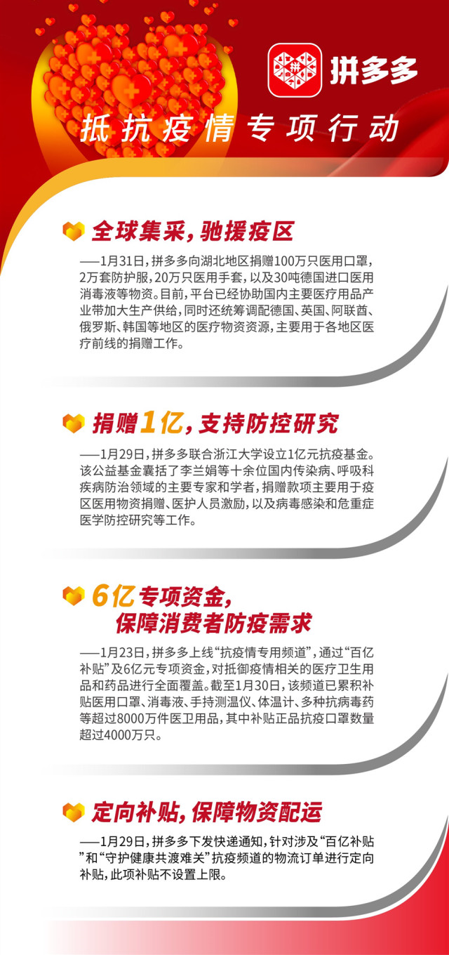 拼多多抵抗疫情专项行动 拼多多抵抗疫情专项行动
