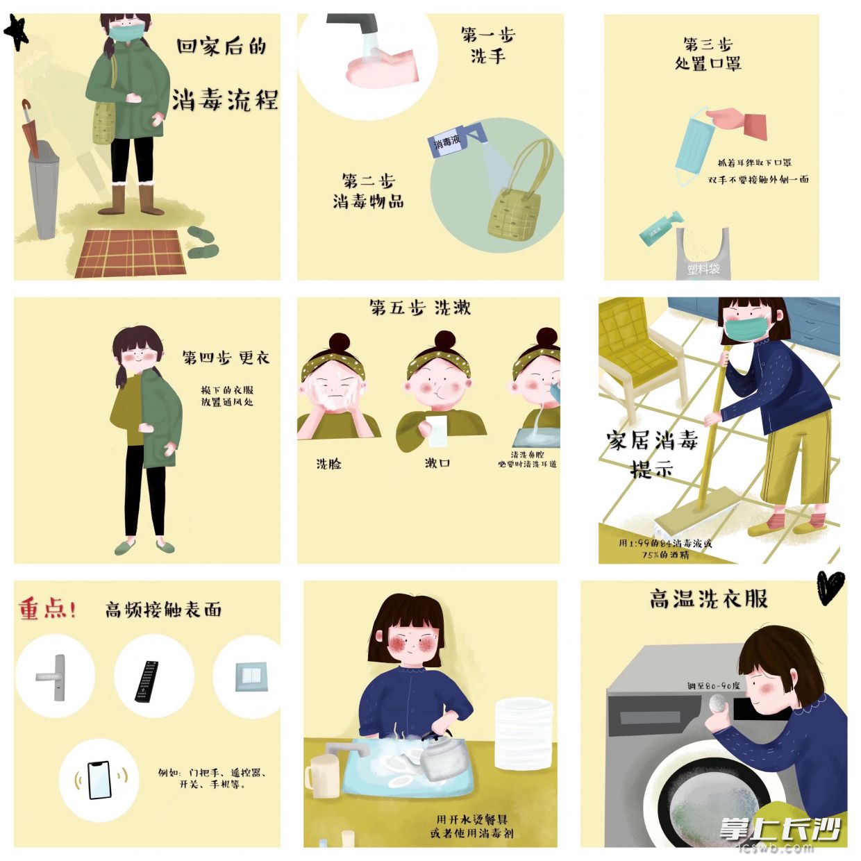 2月11日画的回家后消毒组图