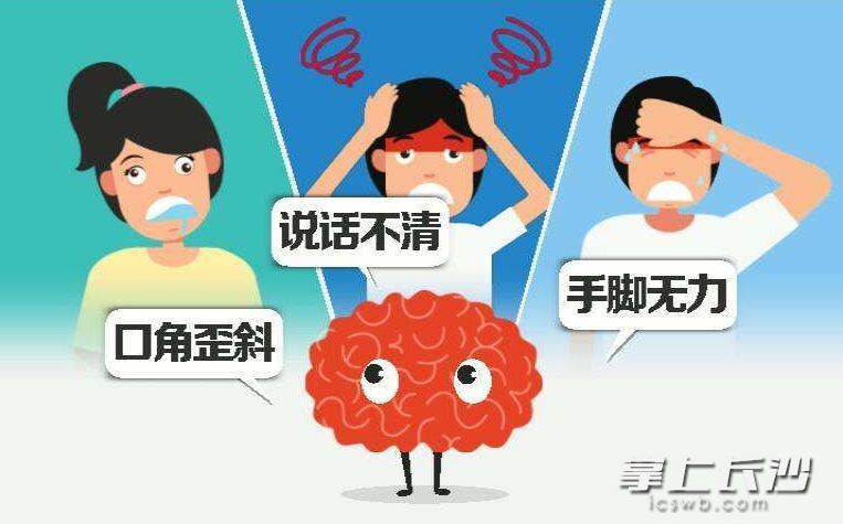 早期识别中风，牢记“120口诀”——1（一看一张脸，是否不对称）、2（二抬胳膊，是否单侧平举无力）、0（聆听语言，是否口齿不清）。资料图片