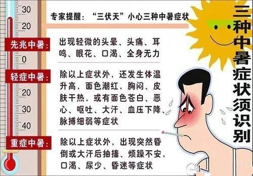 专家提醒，马上进入三伏天了大家应谨防中暑，同时掌握相关防治常识。
