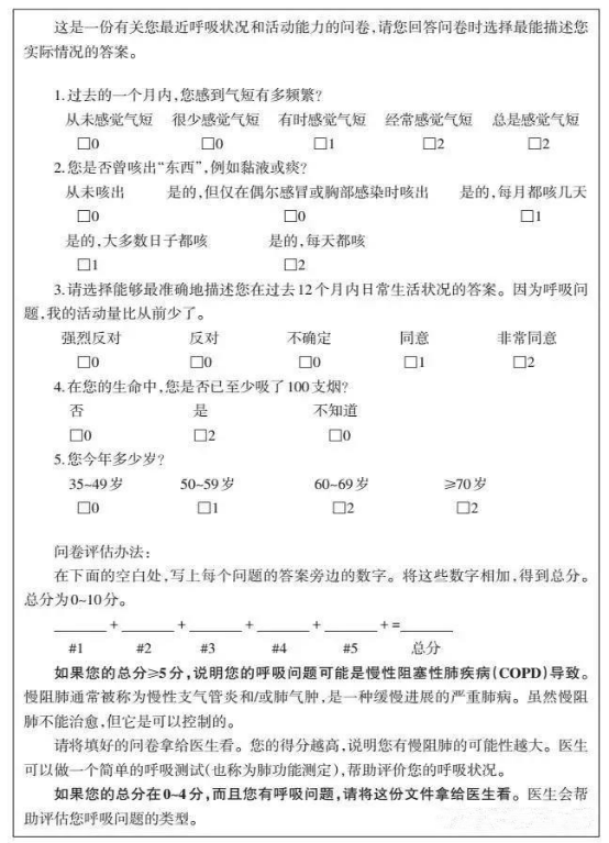 慢阻肺筛查问卷来源：中华全科医师杂志