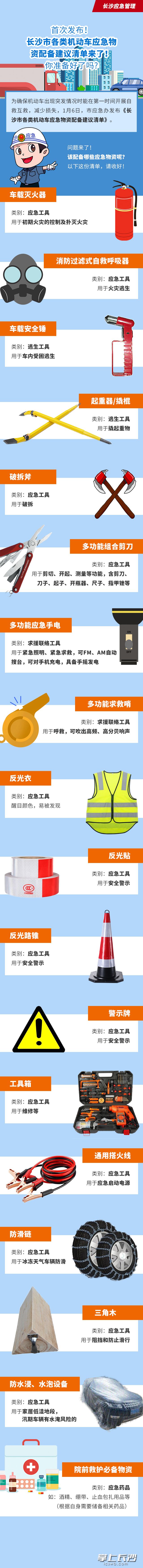 制图/王聘