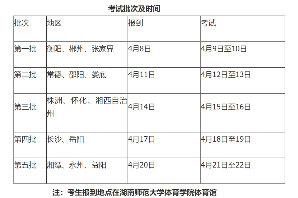 考试时间