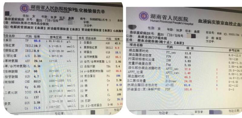 经过治疗，患者生化及凝血指标明显好转。
