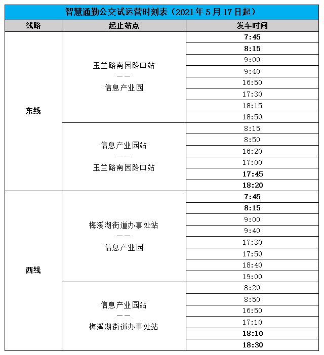 发车时刻表