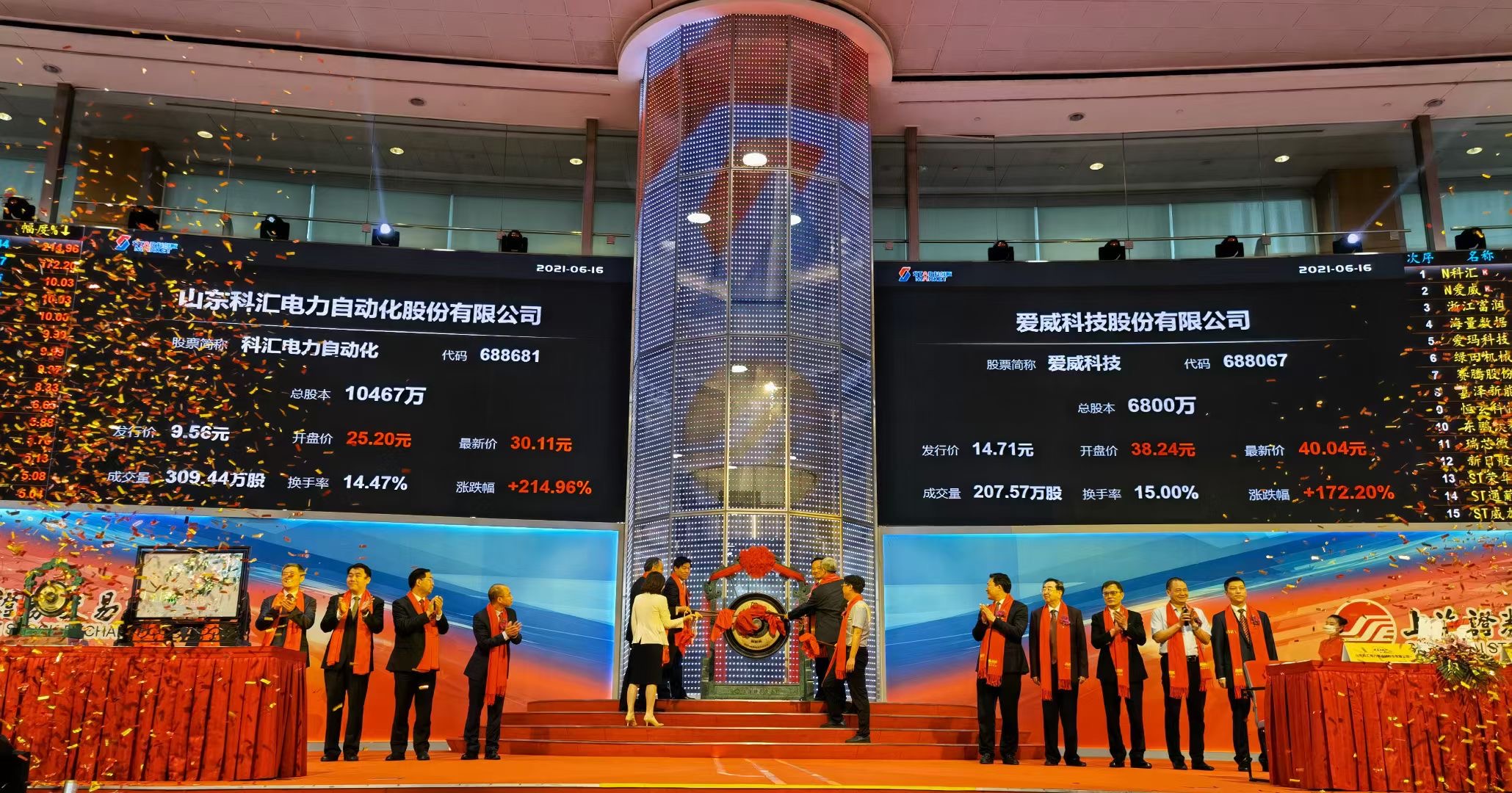 爱威科技上市敲锣。