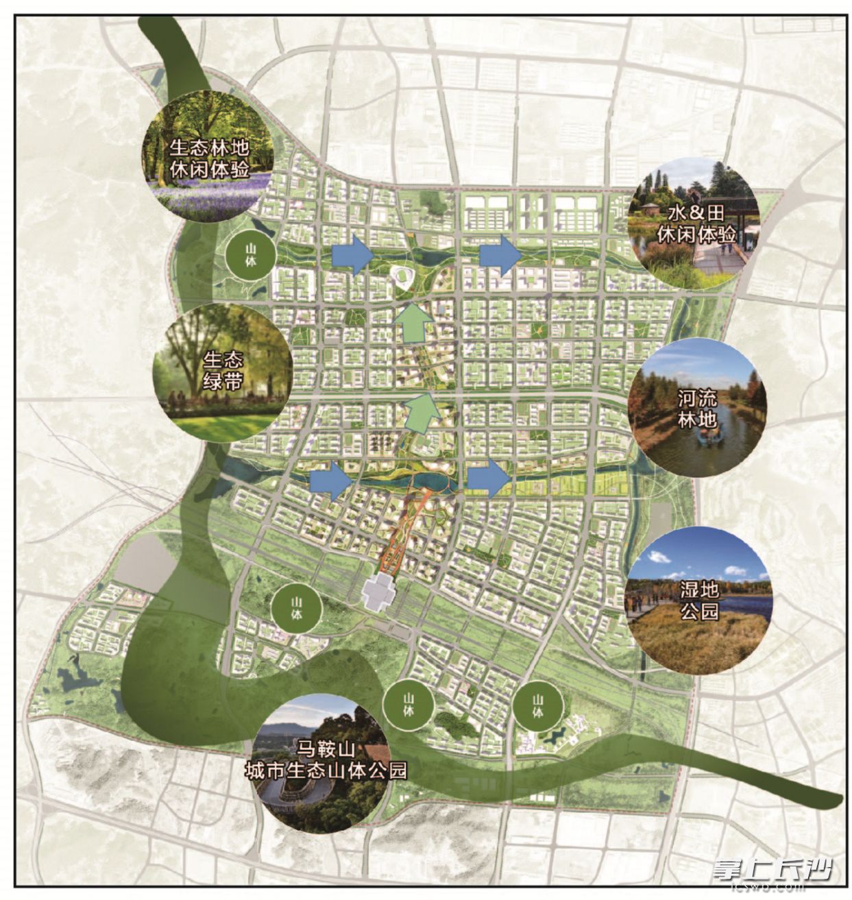 高铁西城发展定位