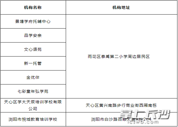 违规广告宣传