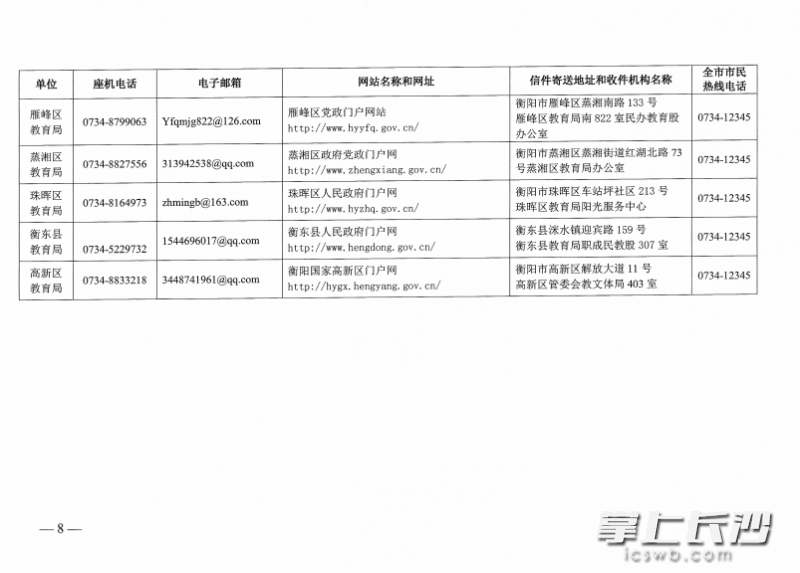 衡阳市1