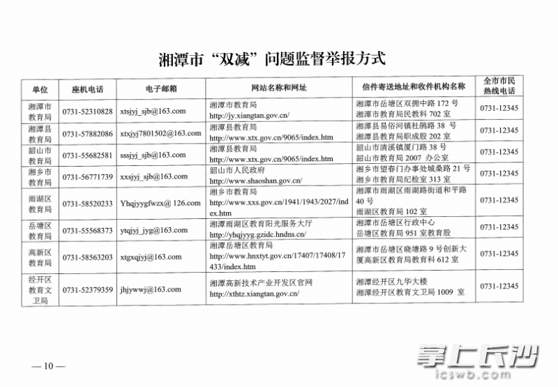 湘潭市