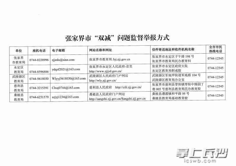 张家界市