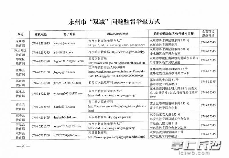 永州市