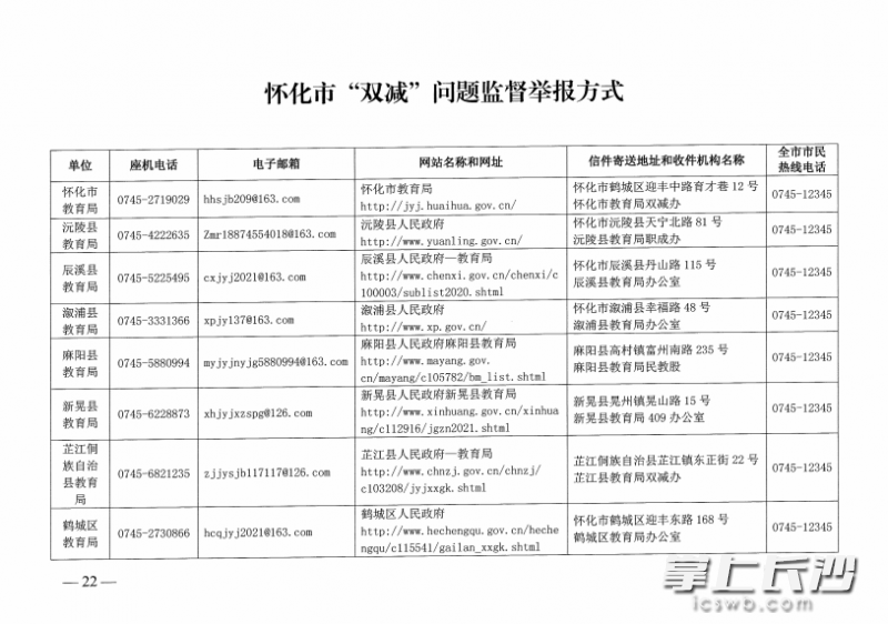 怀化市