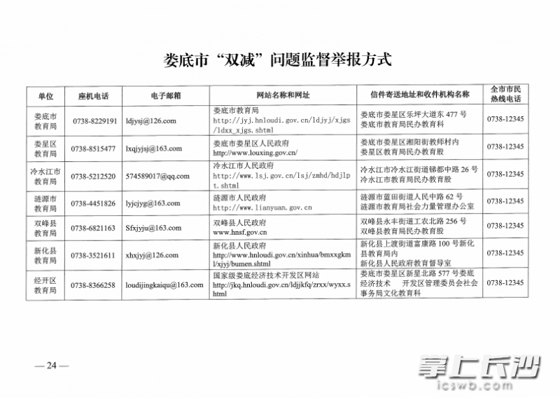 娄底市