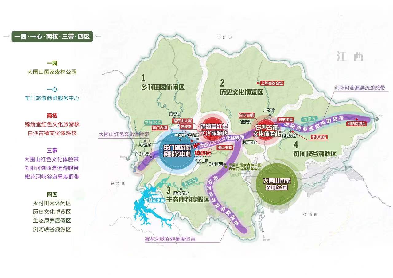 浏阳大围山镇域全域旅游规划图
