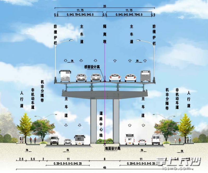 万家丽路快改北延线高架断面图。