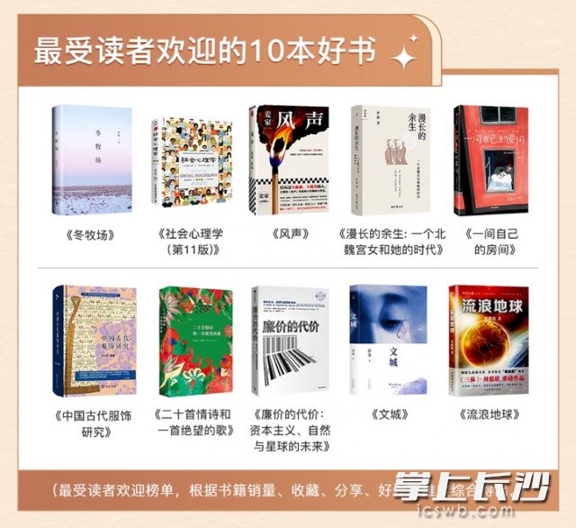 ▲第四季“多多读书月”活动中最受读者欢迎的10本好书