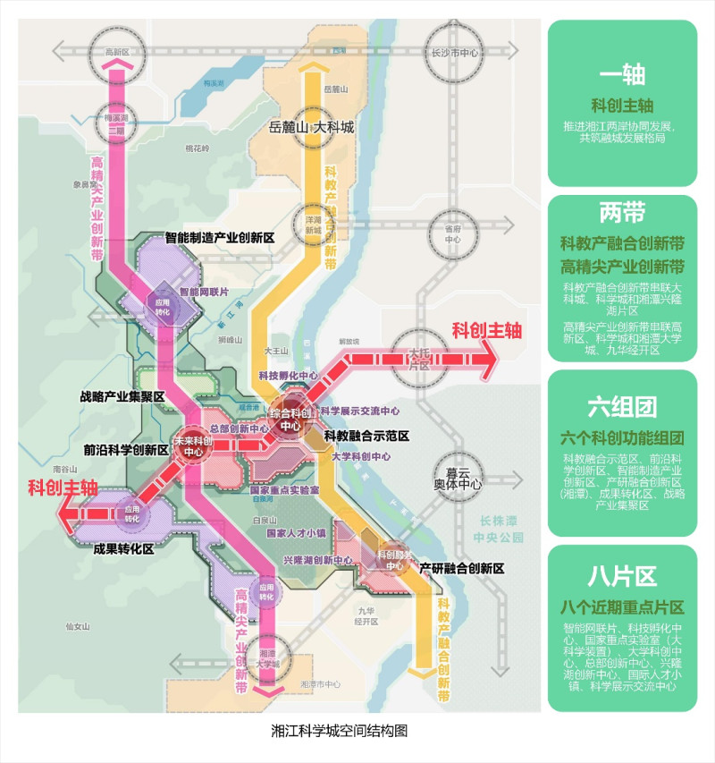 湘江科学城空间结构图。（摘自2035湖南湘江新区国土空间规划（含湘江科学城规划）公示稿）