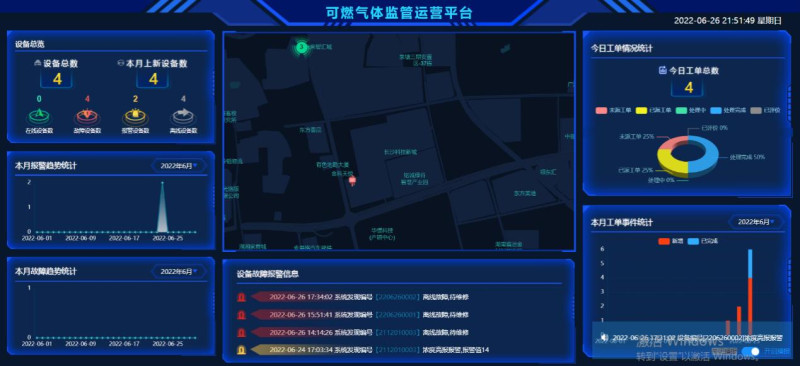 中电赛西研发的可燃气体监管运营平台。