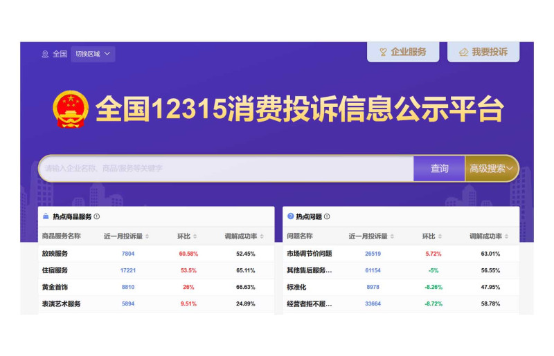 全国12315平台汇聚全国消费投诉公示的情况。网络截图