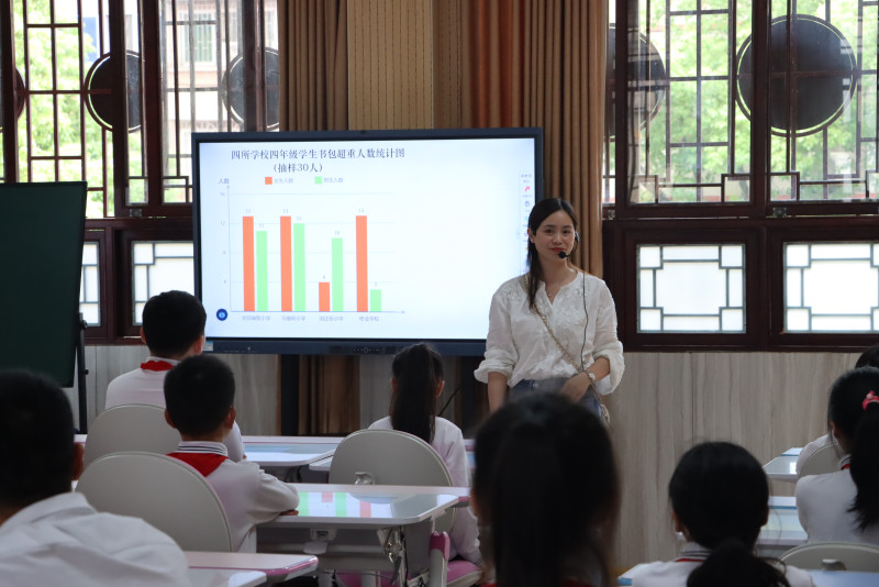 围绕《给书包减重》这一主题分课时展开教学实践。长沙晚报通讯员 郭壮 吴俊民 摄影报道
