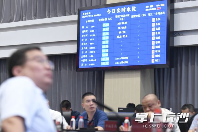跳动的数字时刻牵动着每位工作人员的心。  长沙晚报通讯员 张奇涛 摄