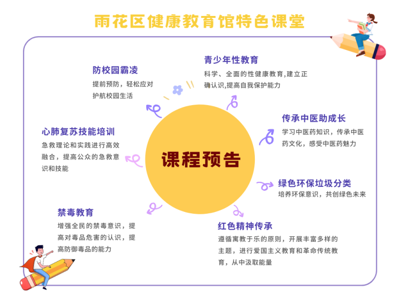 7大特色可能等你来预约。
