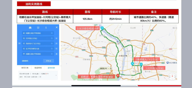 为贴近日常驾驶状态，实测精心综合考量选择路线。
