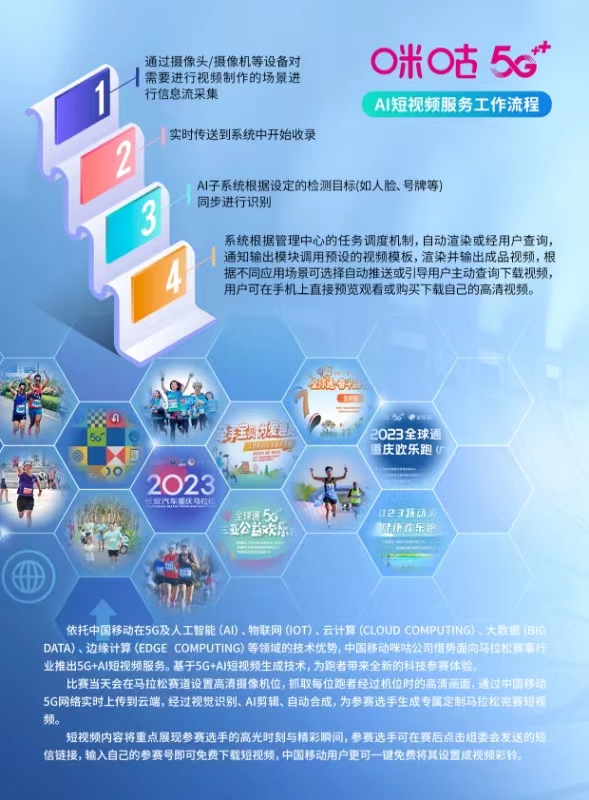 AI短视频服务工作流程。湖南移动供图
