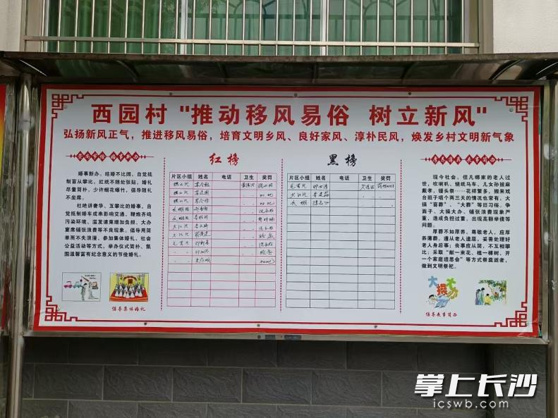 洞阳镇西园村移风易俗道德“红黑榜”