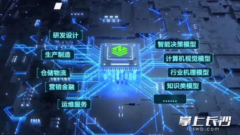 中科云谷通过工业互联网平台已连接全球170万台套、价值两千亿级别的设备资产。受访者供图