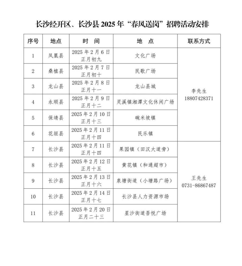 长沙经开区、长沙县2025年“春风送岗”招聘活动安排。