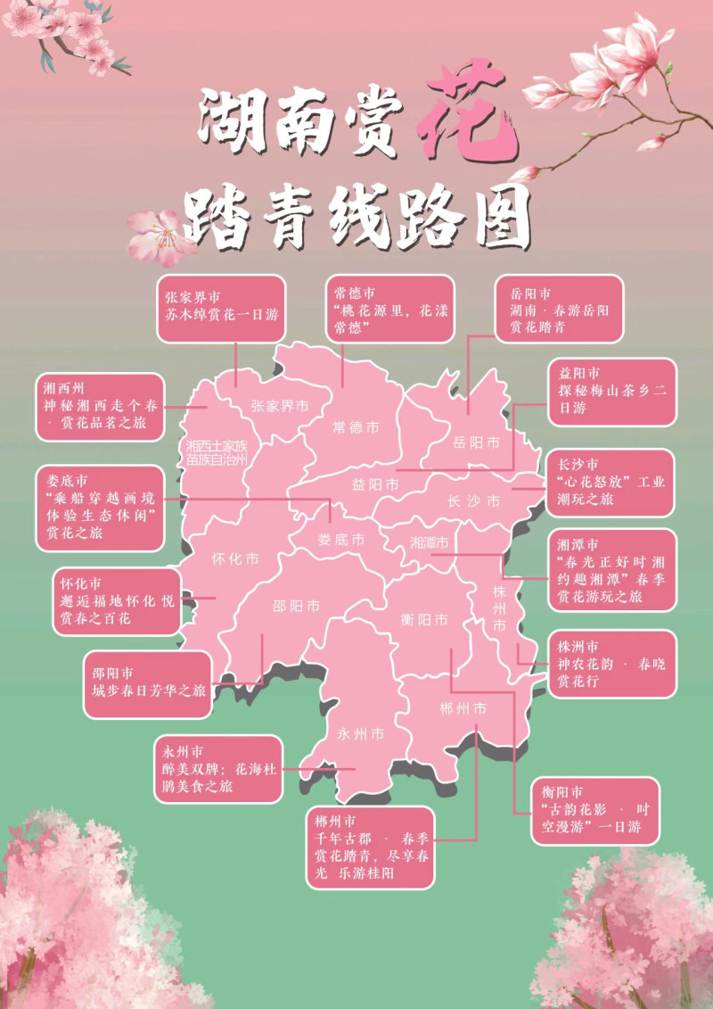 赏花路线图