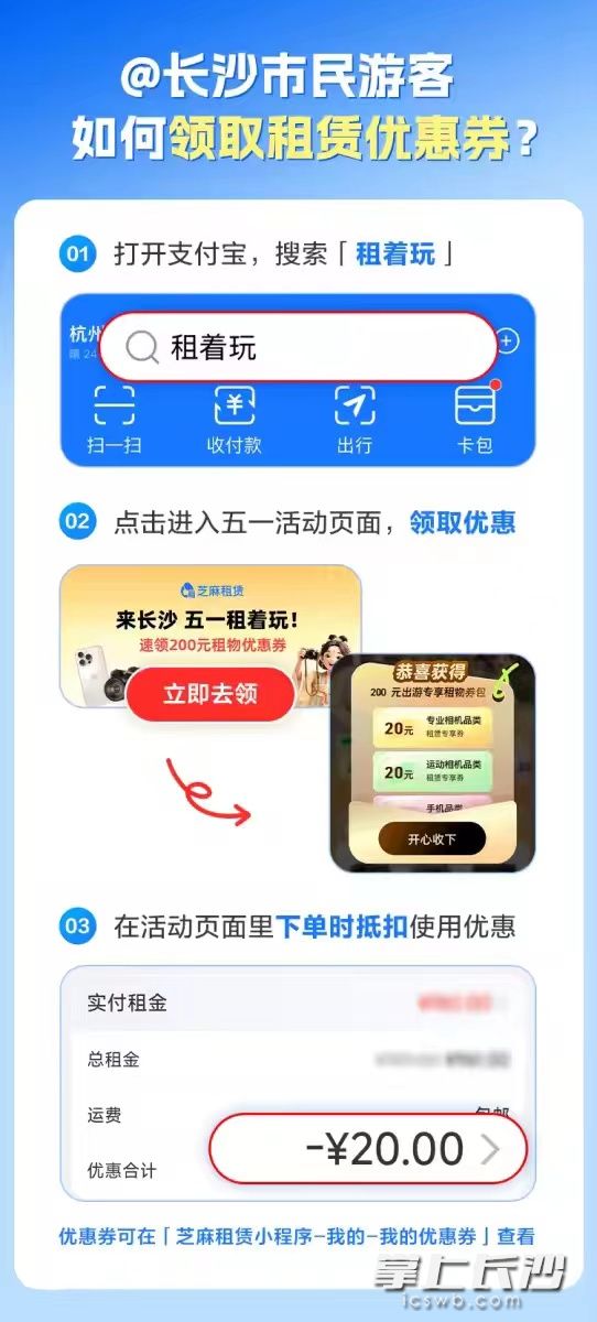 租赁优惠券领取步骤。