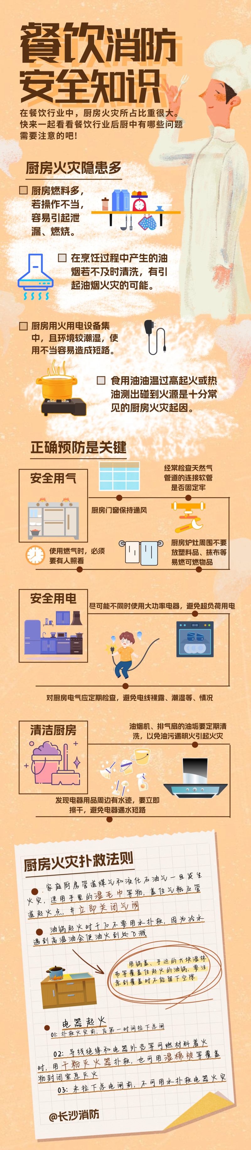 制图：成彦菲