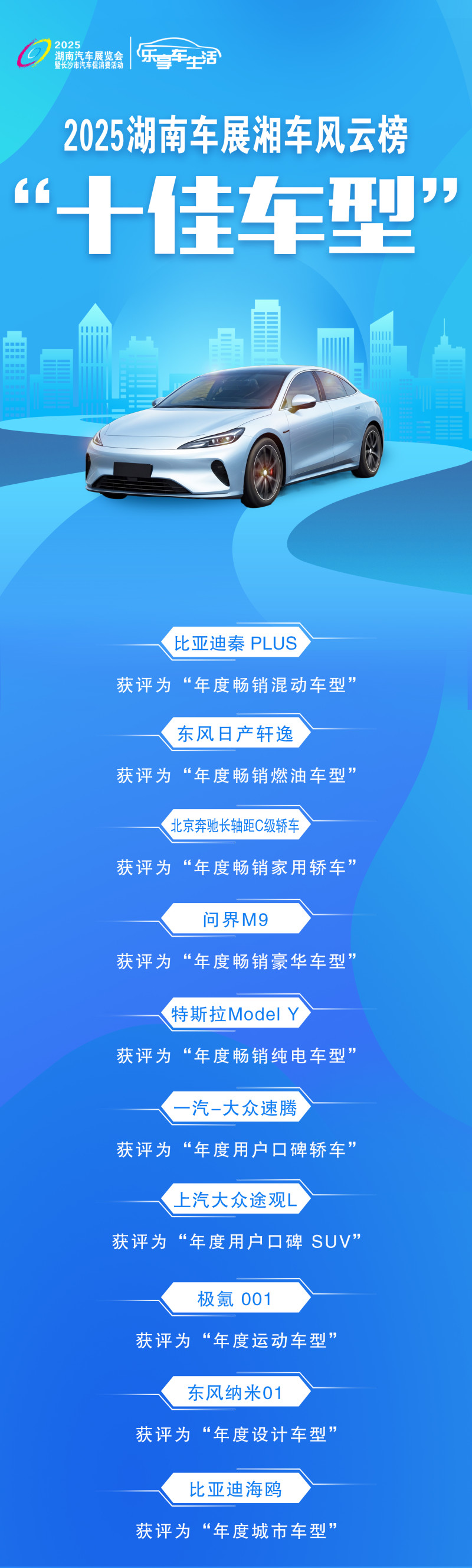 2025湖南车展湘车风云榜“十佳车型”
