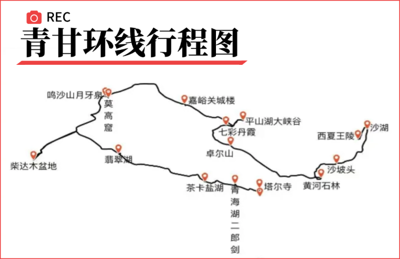 青甘环线行程图